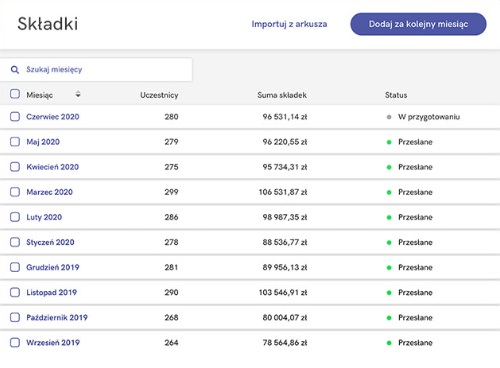 Pracownicze Plany Kapitałowe interfejs aplikacji i składki PPK w ujęciu miesięcznym