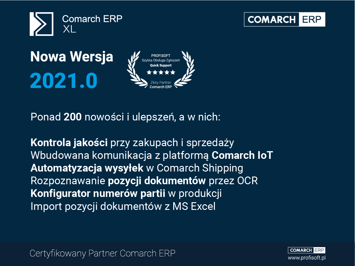 Poznaj zmiany wprowadzone w nowej wersji Coamrch ERP XL 2021.0